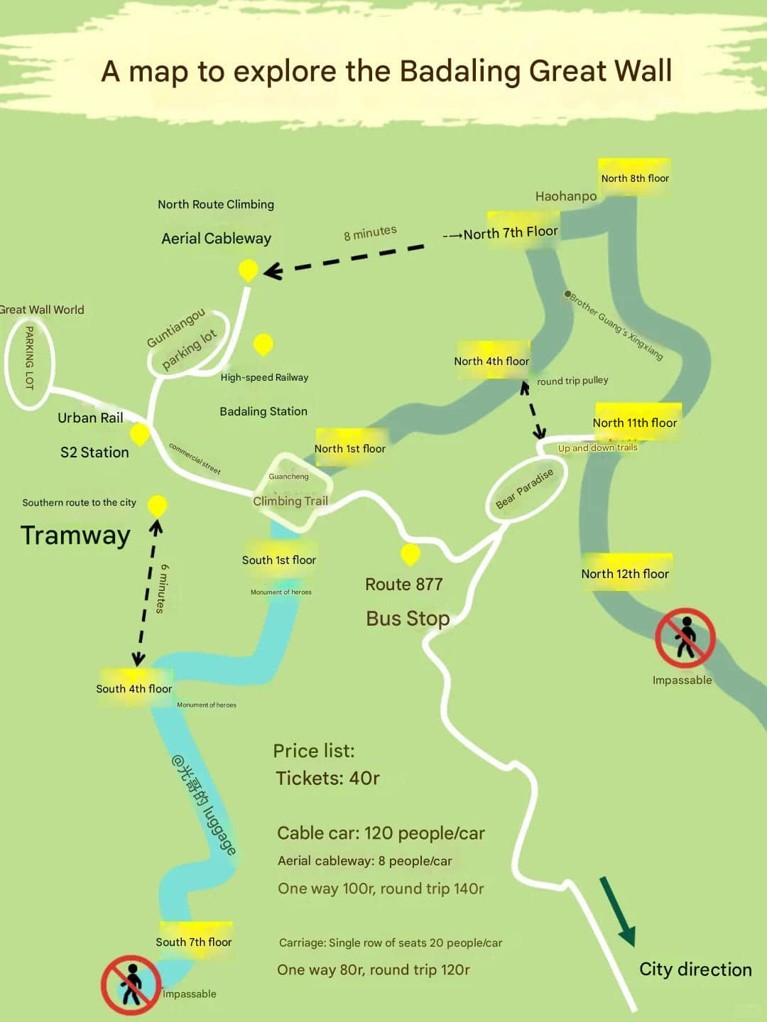 A map to explore the Badaling Great Wall