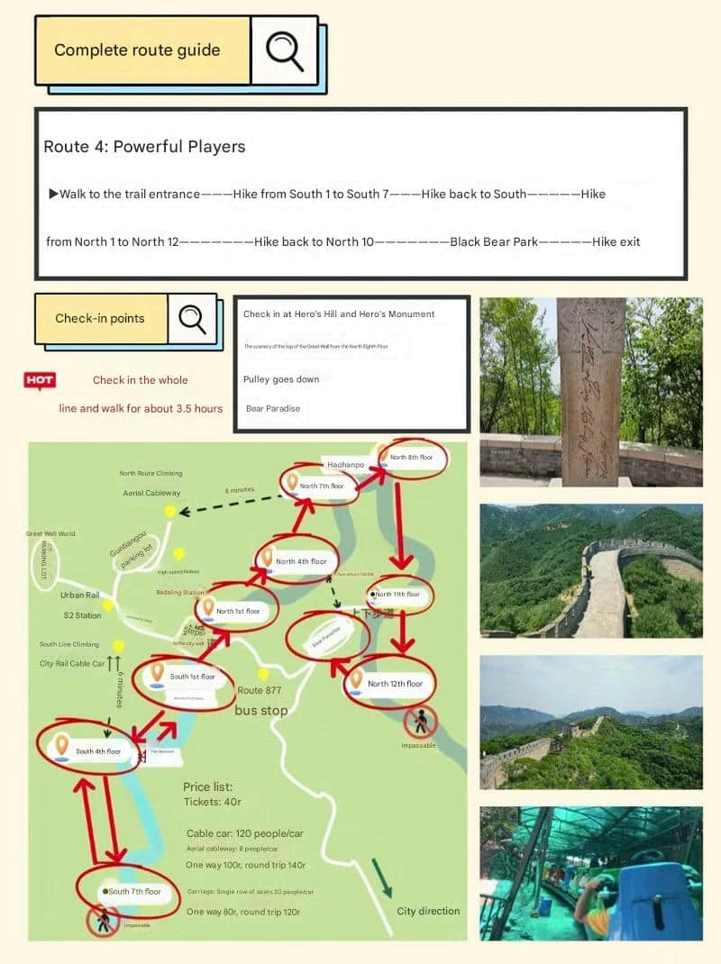 Full hiking route map of Badaling Great Wall covering all sections