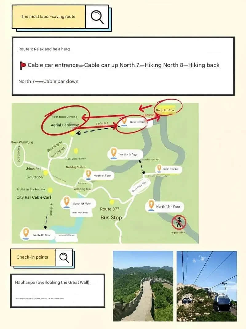 Beginner-friendly route map of Badaling Great Wall with minimal hiking