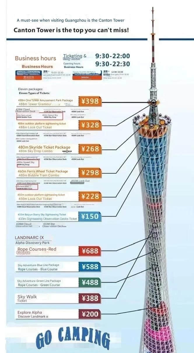 Canton Tower attraction map guide