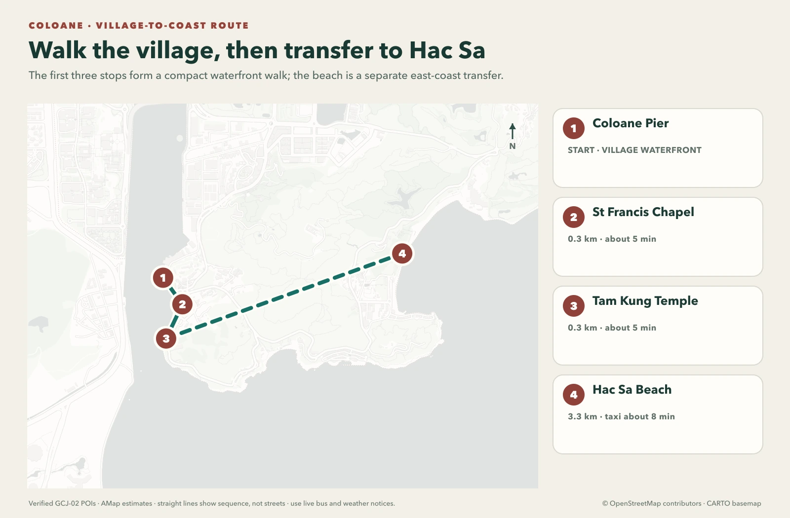 Real-geography map separating the Coloane Village walk from the transfer to Hac Sa Beach