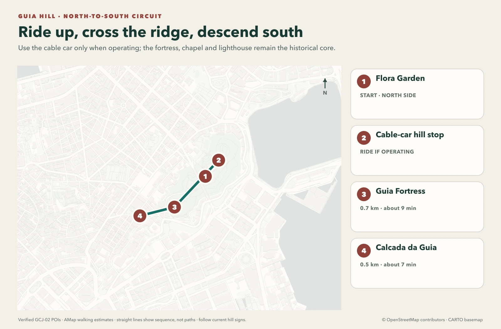 Map showing Flora Garden, the cable-car hill stop, Guia Fortress and the southern descent