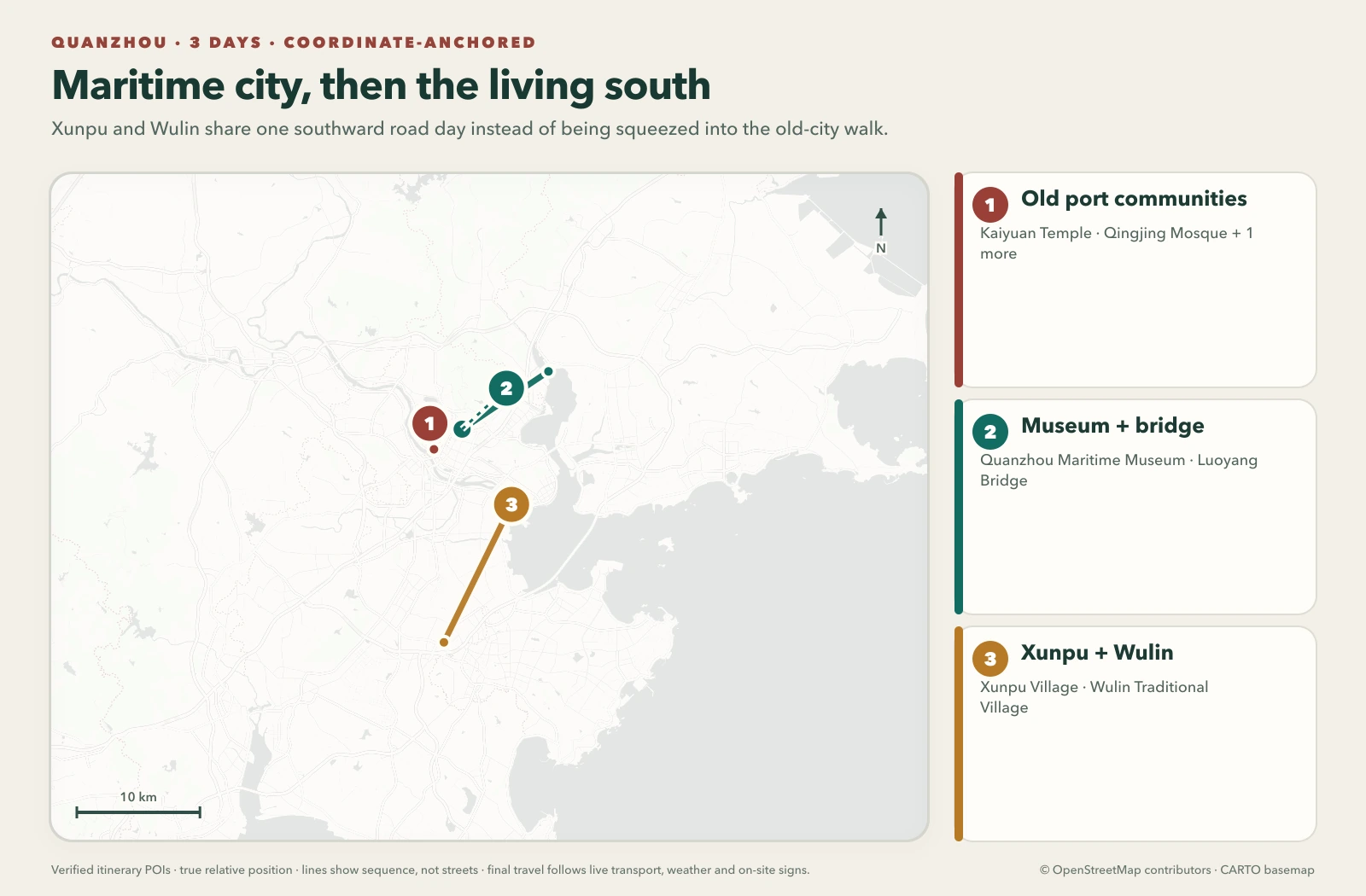 Quanzhou 3 Days: City and Living Coast