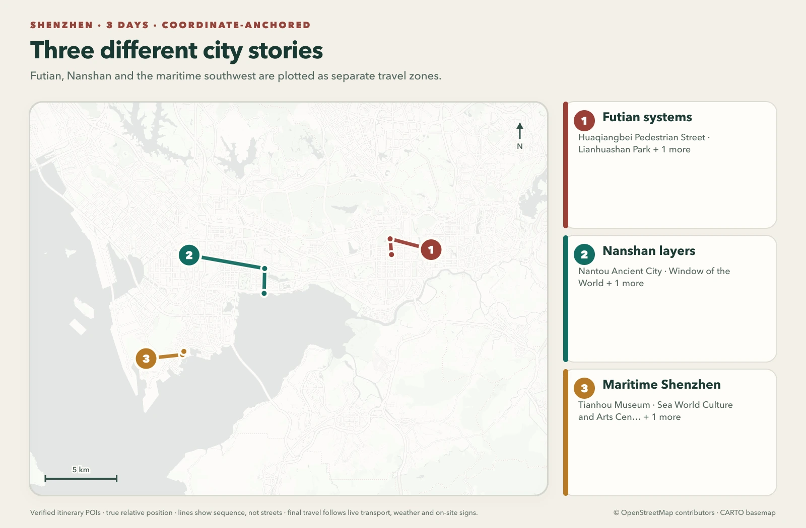 Coordinate-anchored Shenzhen map separating Futian, Nanshan and the maritime southwest