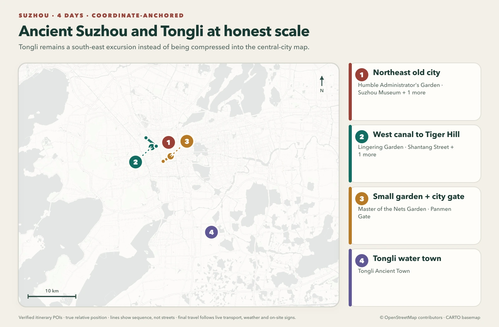 Suzhou 4 Days: City and Tongli