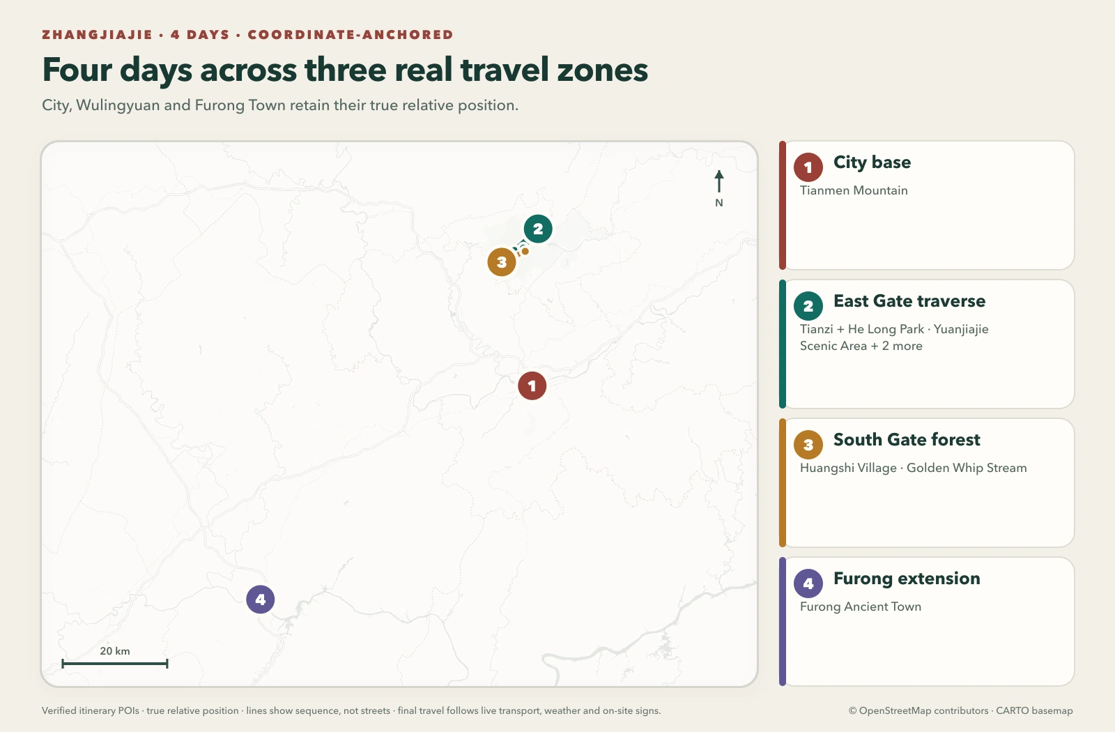 Coordinate-anchored Zhangjiajie map showing Tianmen, Wulingyuan and Furong Town as separate travel zones
