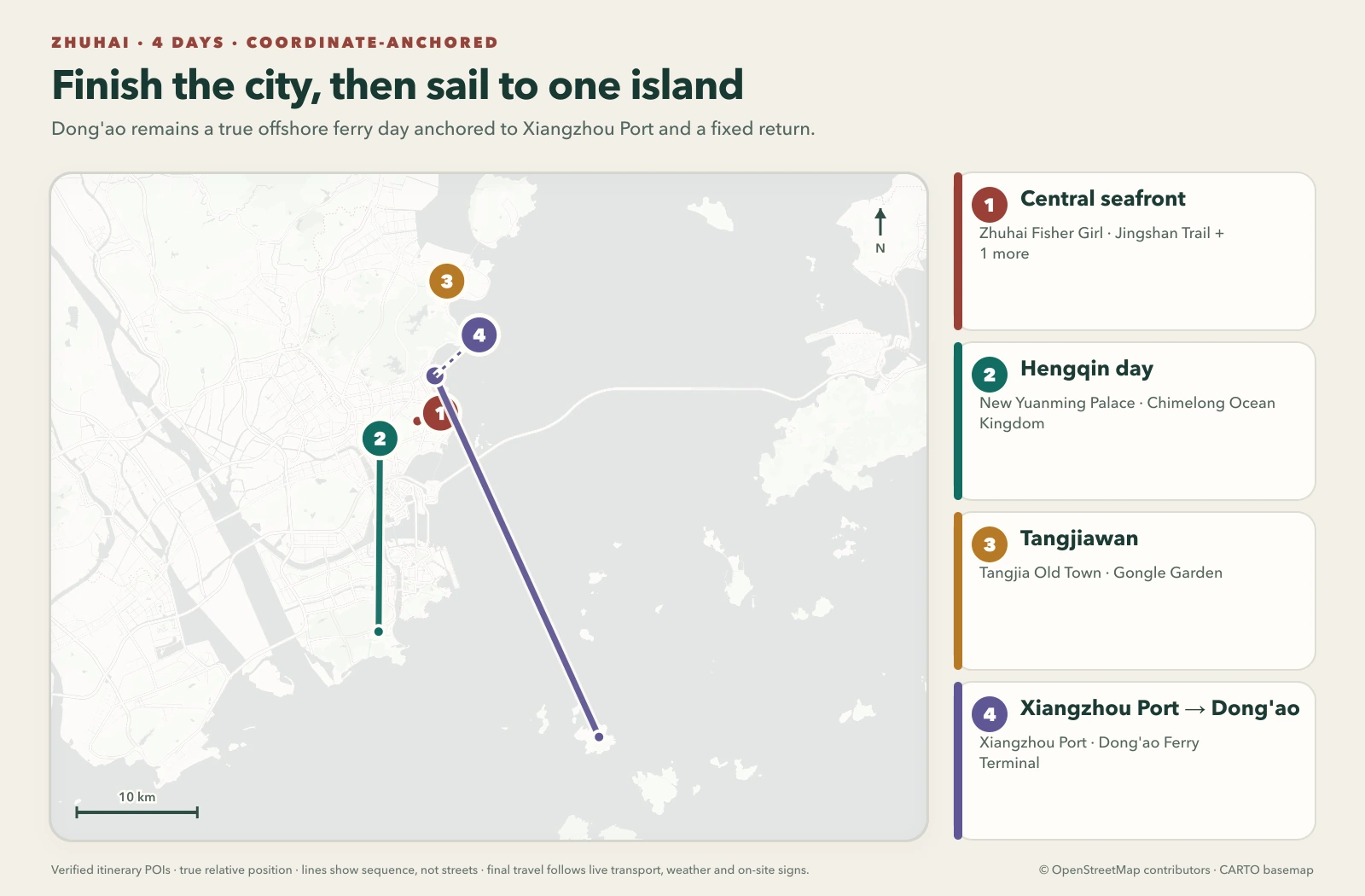 Zhuhai 4 Days: City and Dong'ao