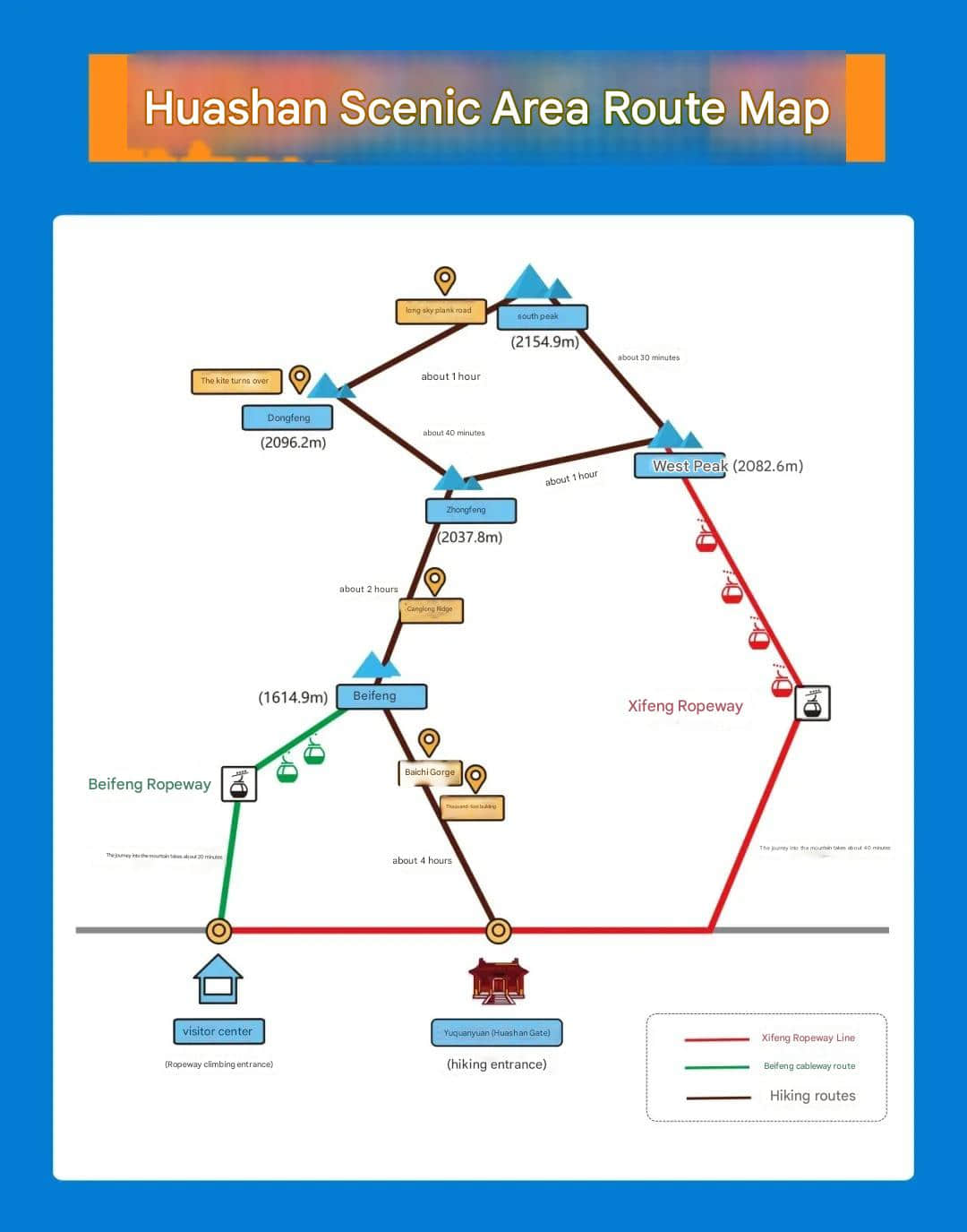 Mount Hua map