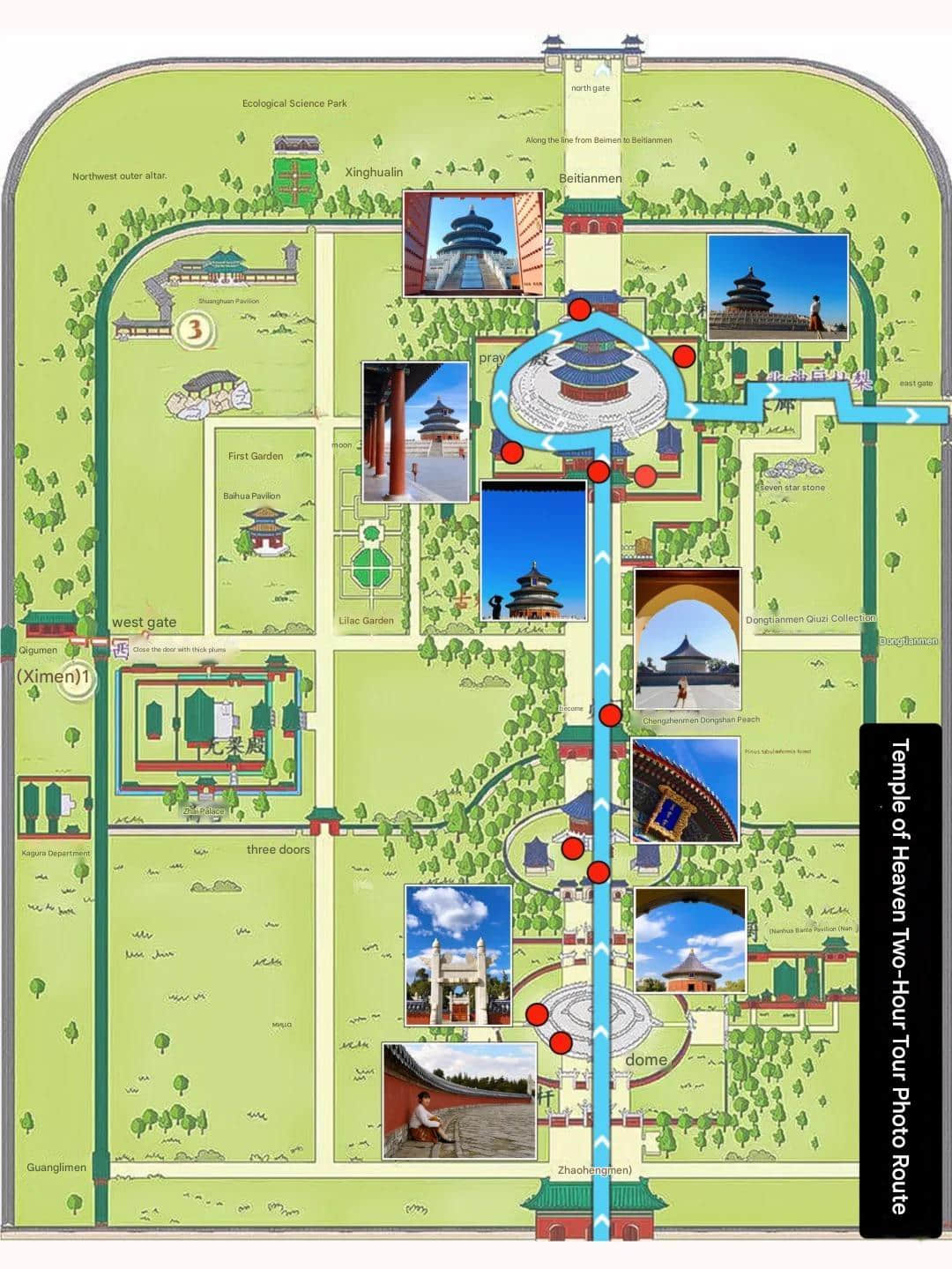 The 2-hour route maps of the Temple of Heaven