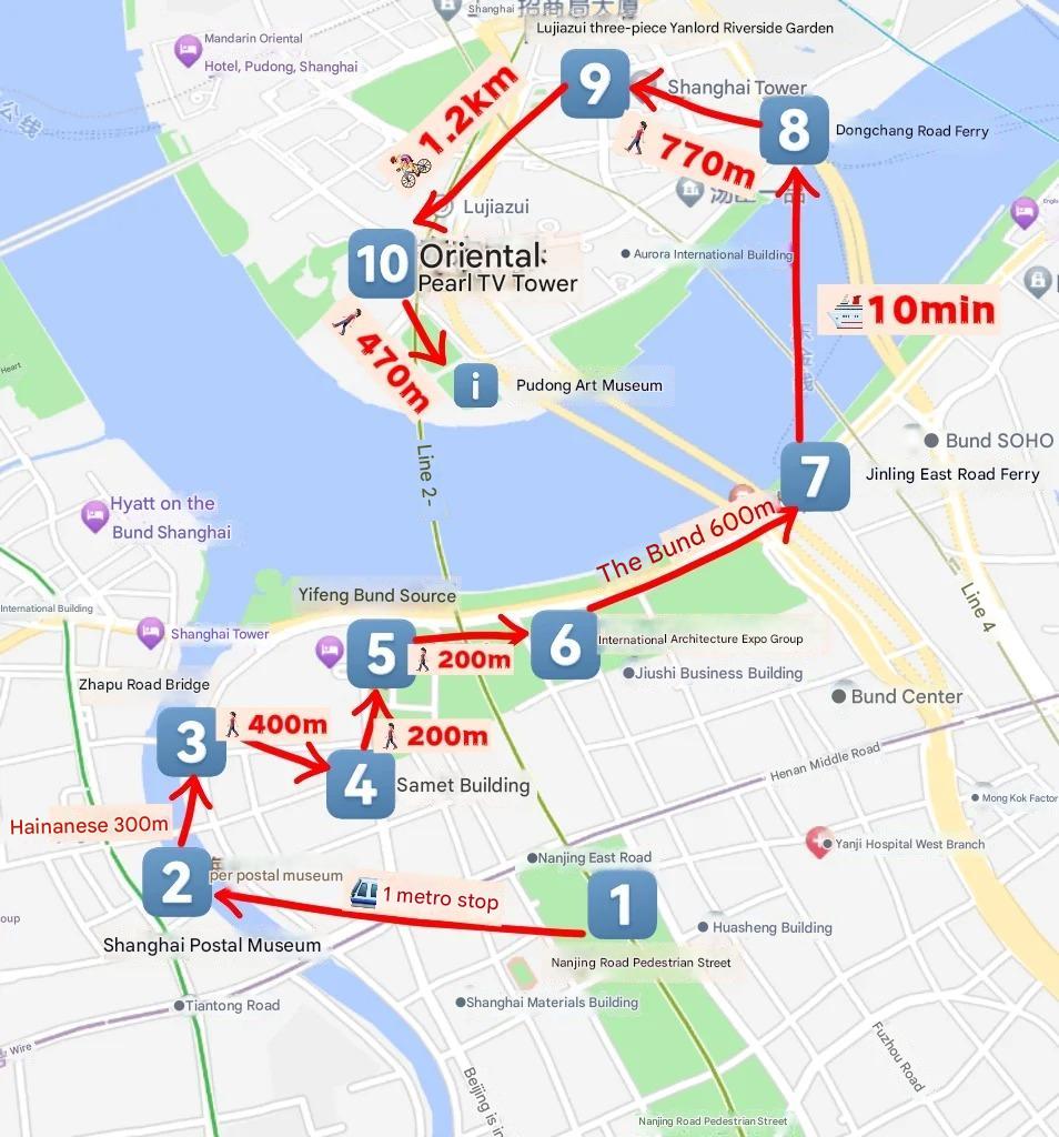 The Bund hiking route with nanjing road pedestrian street, shanghai postal museum, zhapu road bridge, somekh building, bund origin, the bund buildings, lu jia zui towers, oriental pearl tower, pudong museum of art